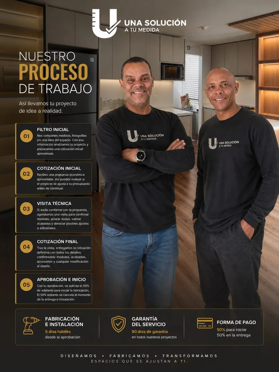 Nuestro proceso de trabajo